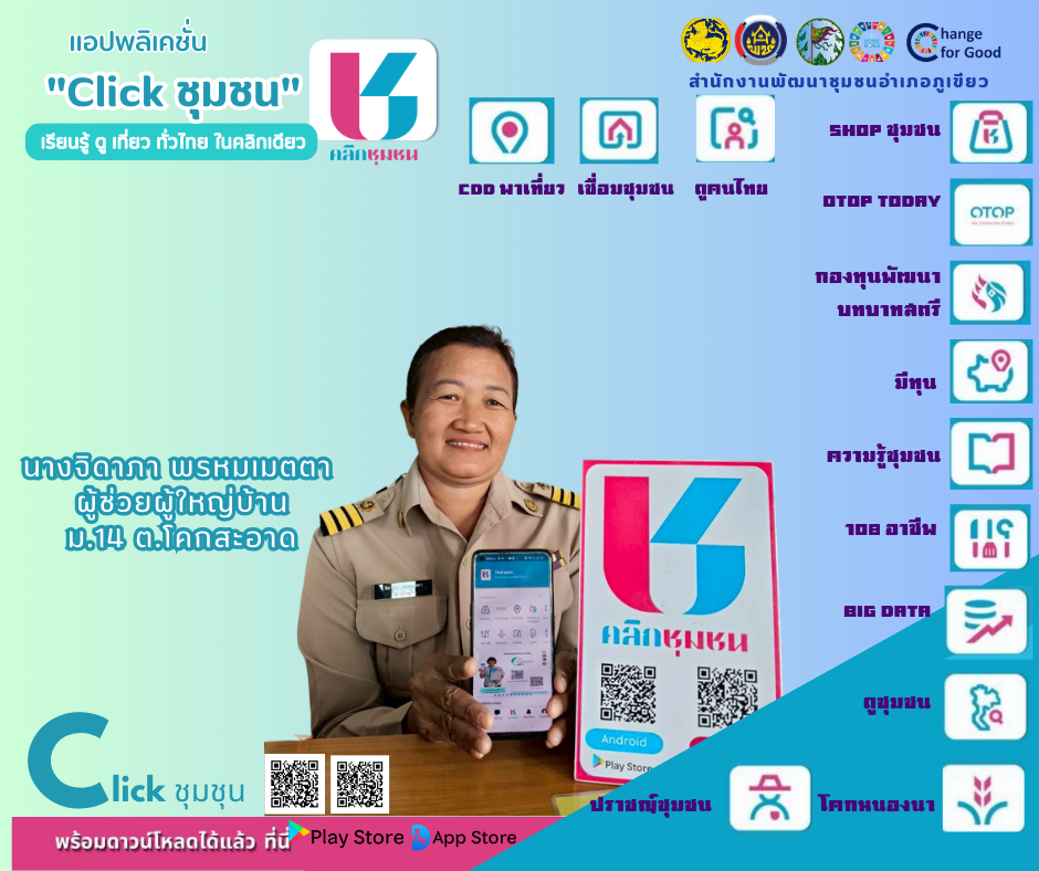 สพอ.ภูเขียว : ประชาสัมพันธ์เชิญชวนให้สมัคร shop ชุมชน ในแอปพลิเคชัน Click ชุมชน