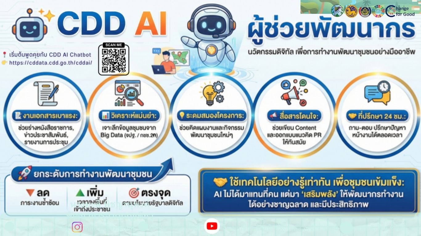 📢 สพอ.ภูเขียว ประชาสัมพันธ์ CDD AI Chatbot ยกระดับการเข้าถึงองค์ความรู้ด้านการพัฒนาชุมชนด้วยเทคโนโลยีดิจิทัล