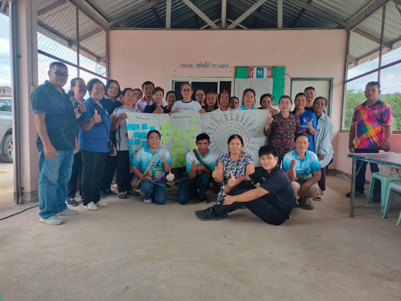 สพอ.ภูเขียว: ดำเนินโครงการพัฒนาหมู่บ้านเศรษฐกิจพอเพียง กิจกรรมประเมินผลการพัฒนาหมู่บ้านเศรษฐกิจพอเพียง